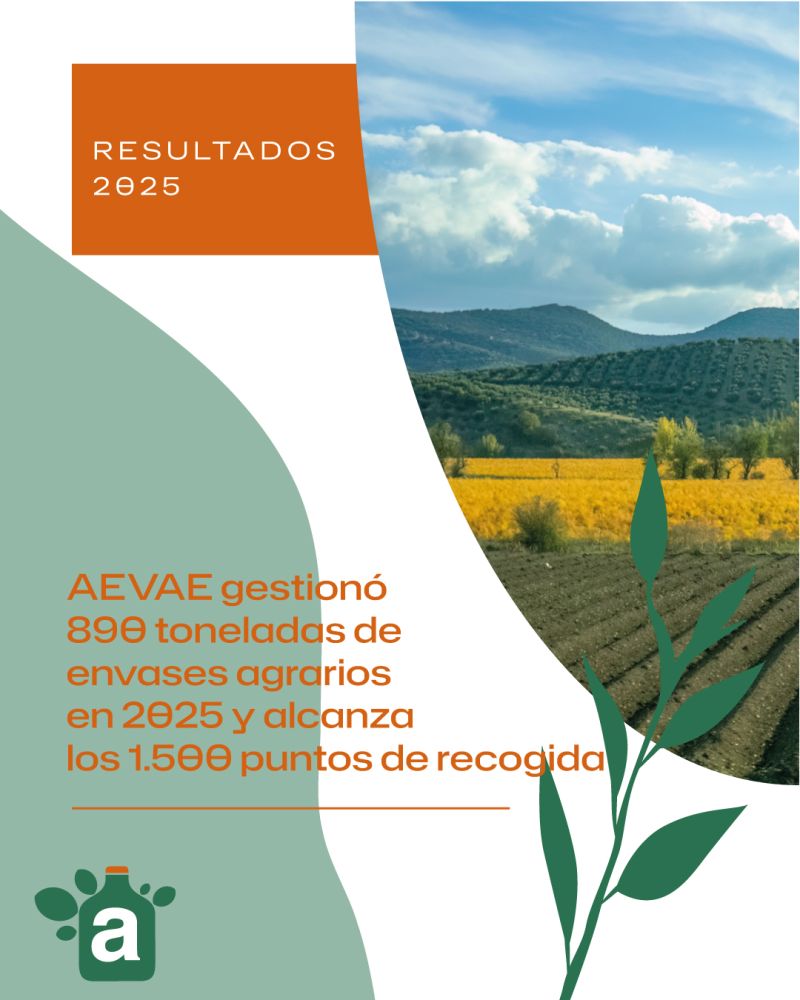aevae_es's tweet photo. AEVAE cerró 2025 con un crecimiento clave para la gestión de envases agrarios en España:
✅ 890 toneladas de envases gestionados
✅ 1.500 puntos de recogida operativos

Lee la noticia completa: https://t.co/2FlQ26UkSu

#AEVAE #EnvasesAgrarios #SCRAP https://t.co/WmVWWwu143
