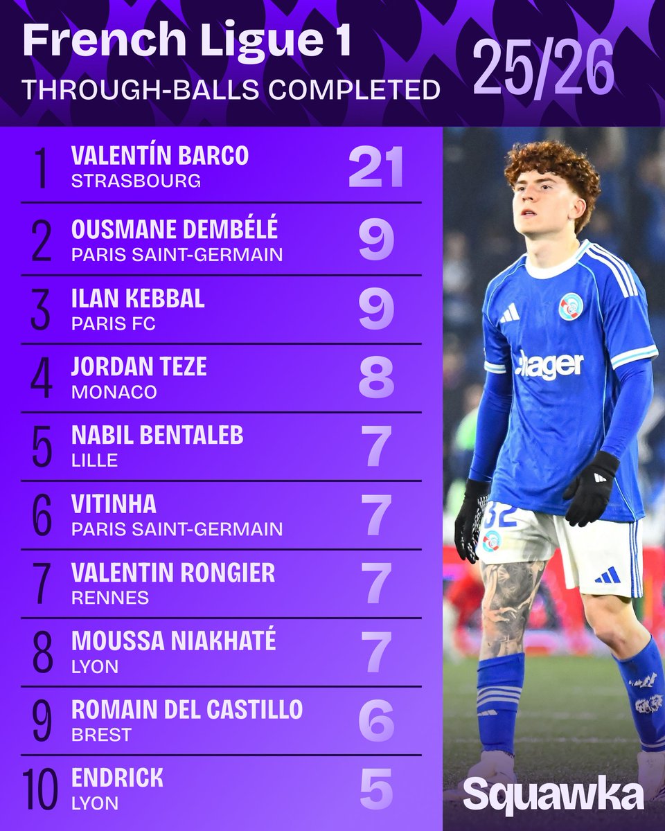 Squawka tweet media