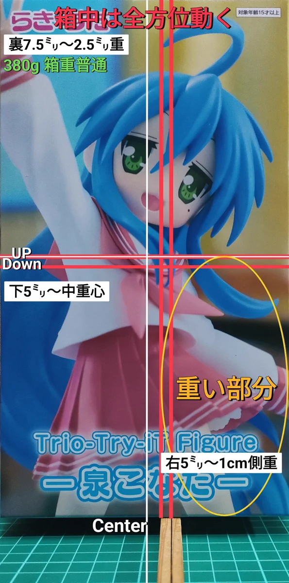【12個セット】らき☆すた Trio-Try-iT Figure 泉こなた Merry☆An on X: 