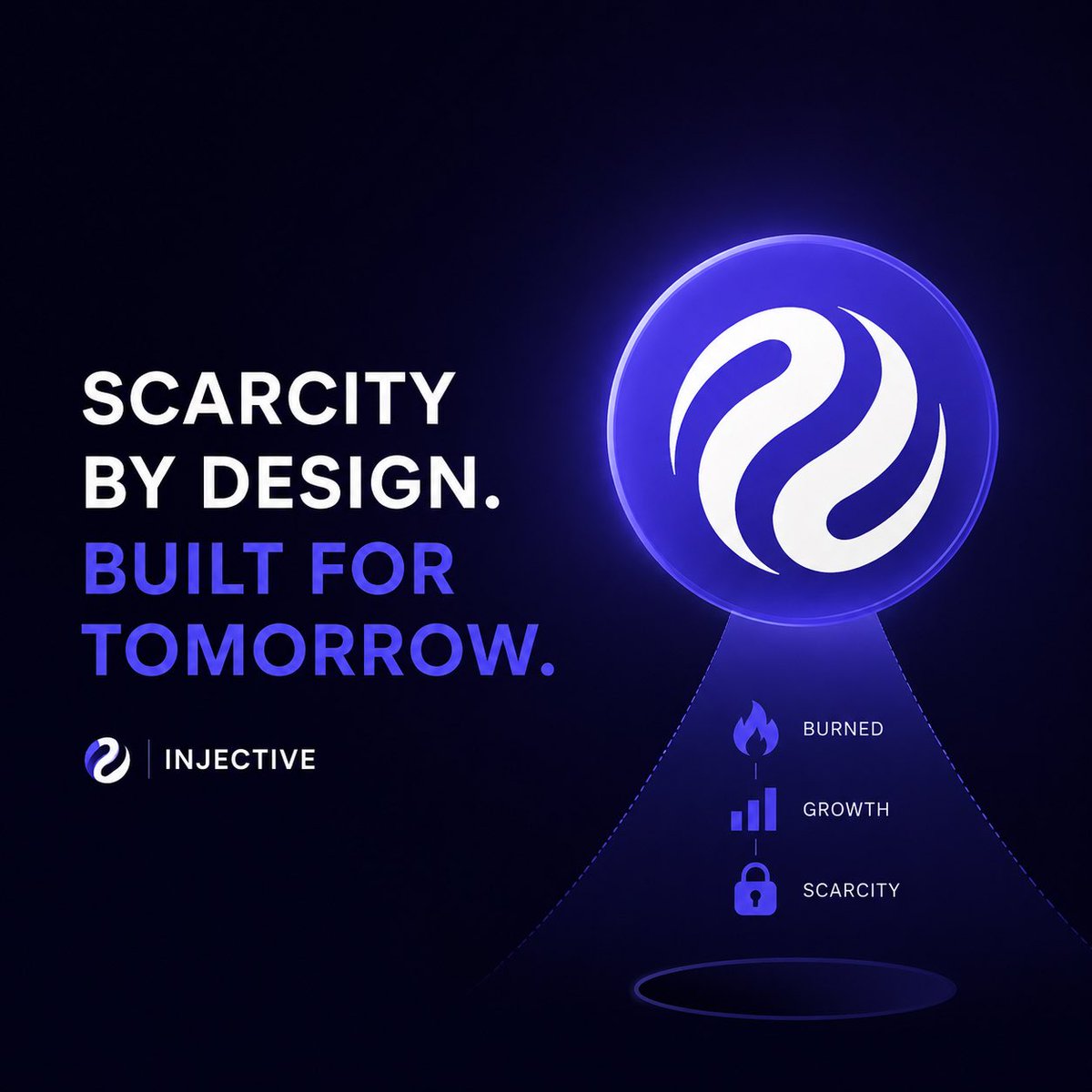 DeFiiBoss's tweet photo. If there’s one tokenomics model in crypto quietly outperforming the noise right now, it’s $INJ.

What you’re seeing isn’t just a chart moving upward, it’s a carefully engineered system designed to reward long-term participation in the ecosystem.
While many projects continue inflating supply and diluting holders, @injective took a completely different route: scarcity by design, and that changes everything.

The foundation is straightforward:
$INJ has a fixed maximum supply of 100 million tokens.

No surprise emissions.
No endless minting.
No changing the rules halfway through.
From day one, the cap was set, and it remains unchanged today. In a market where inflation has become the norm, that kind of certainty matters, especially to serious capital looking for sustainable ecosystems rather than short-term hype.

But the real strength of Injective isn’t just the hard cap.
It’s the mechanism constantly reducing supply over time. Every single week, the network runs its Burn Auction.

A portion of fees generated by dApps and activity across the chain is directed toward buying back and permanently removing $INJ from circulation.

The process creates a powerful loop:
• More activity on-chain → more fees generated
• More fees generated → more $INJ burned
• More $INJ burned → tighter circulating supply

As adoption increases, the ecosystem effectively strengthens the token itself. That’s what makes Injective different.

The rise of AI agents, institutional participation, and on-chain finance is pushing more activity toward networks built for long-term efficiency. And capital at that level doesn’t chase inflationary assets, it looks for systems where value accrues back to the network and its holders. Injective was built with that in mind from the start.

Most people spend their time searching for the next moonshot.
Few pay attention to the mechanics that actually sustain value over time. $INJ isn’t relying on luck.
The model itself is designed to compound scarcity as the ecosystem expands.

And in crypto, scarcity still wins.

Follow @injective to stay updated.