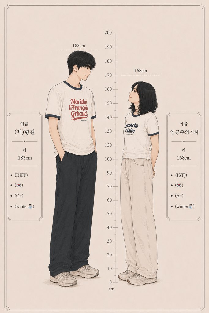 imbebezero_v's tweet photo. 요즙 이런게 유행이래서 따라해봐쓔🕺 
🤍<내아이돌과 키차이>🤍 https://t.co/8eebi03M8c