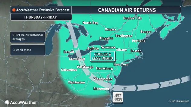 WSYRNews's tweet photo. Get the @AccuWeather forecast every 10 minutes in the morning on https://t.co/26aIl8NXKC. Miss a little, miss a lot. #iHeartRadio https://t.co/0jCzyK05kp