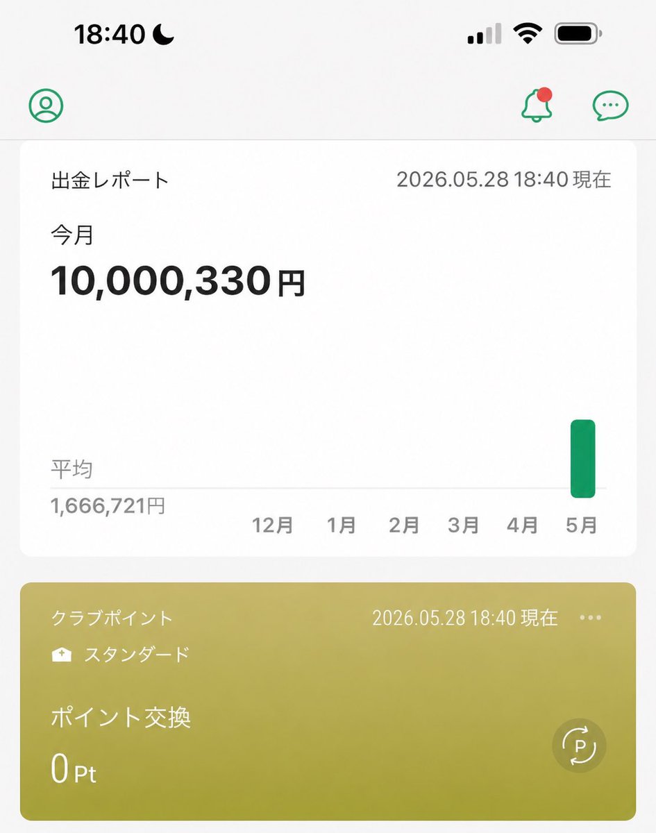 蓮|FX|元ジムトレーナー tweet media