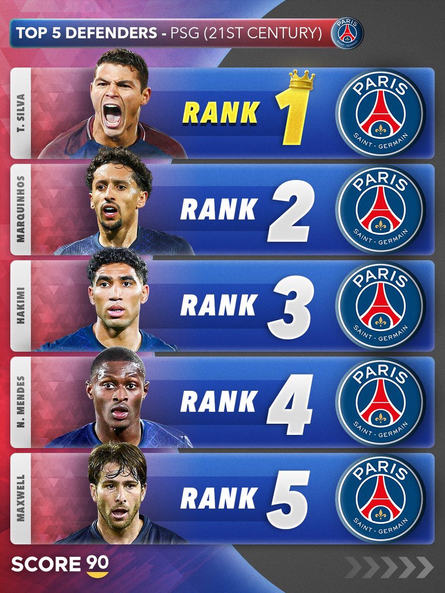 Le Meilleur du PSG tweet media
