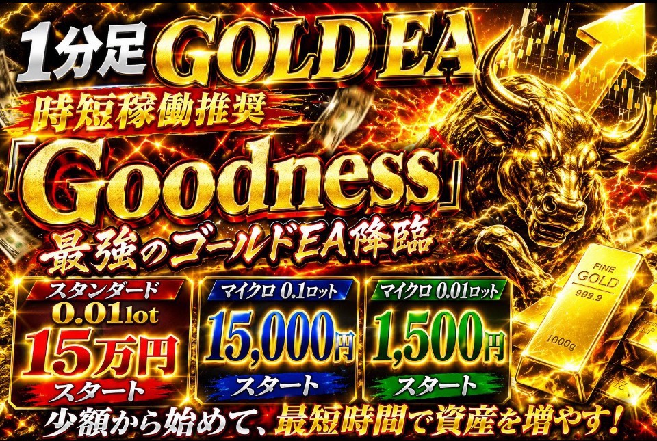 ロアン@fx自動売買 完全放置 Gold EA 無料配布 tweet media