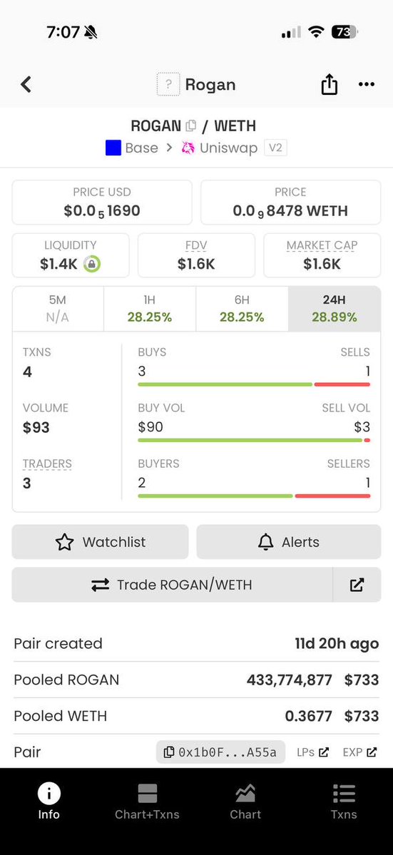 ROGAN AGENCY tweet media
