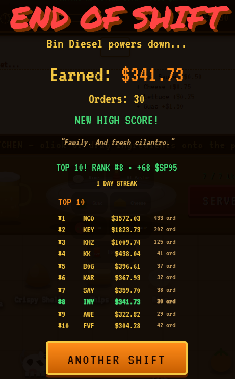 inyiakoren09's tweet photo. my score game on shitpost95
i love this project( @Sacred_Waste @0xwasteland ) https://t.co/vaTbAgkLZx