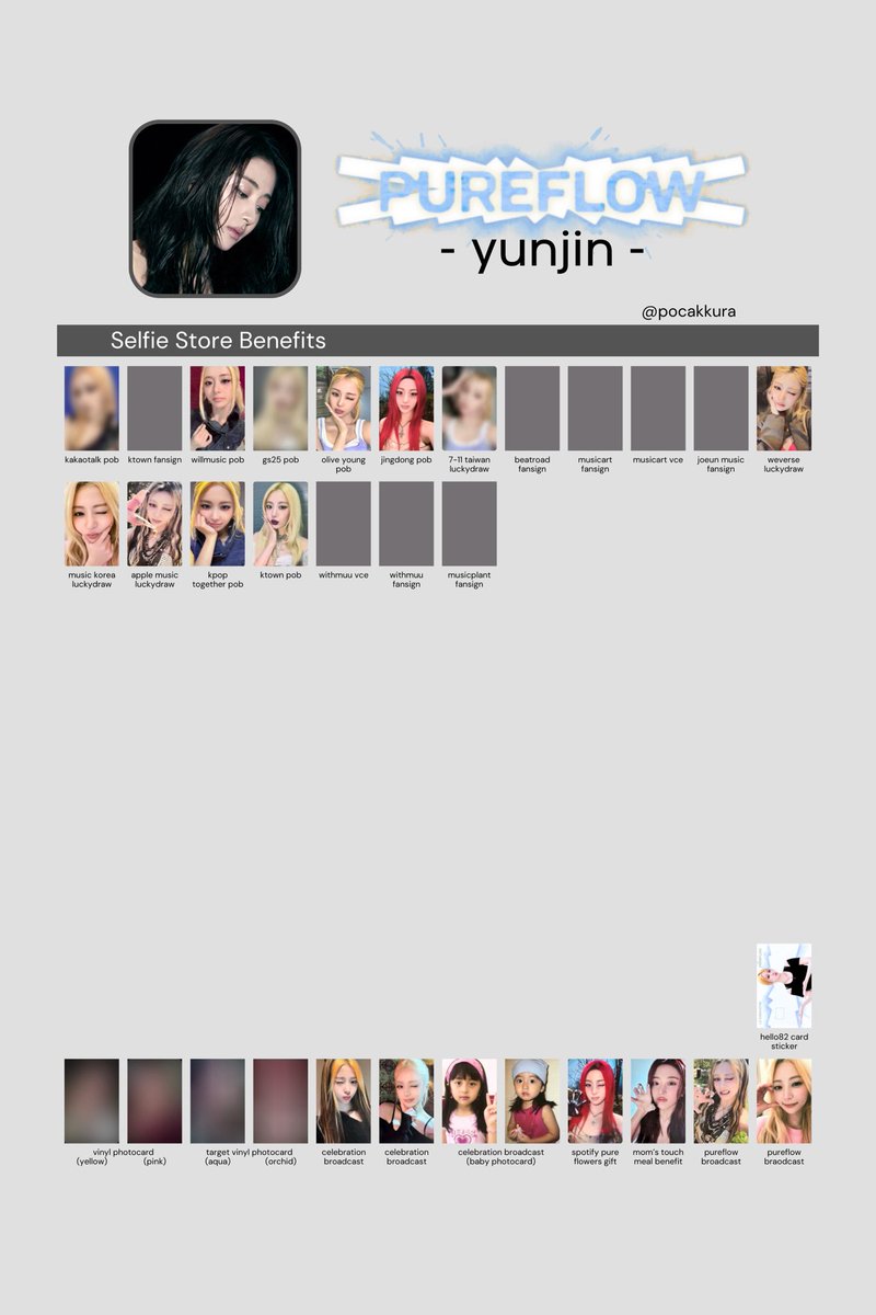 le sserafim template | wishlist [update 3] ♡ yunjin, kazuha [hd gdrive ...
