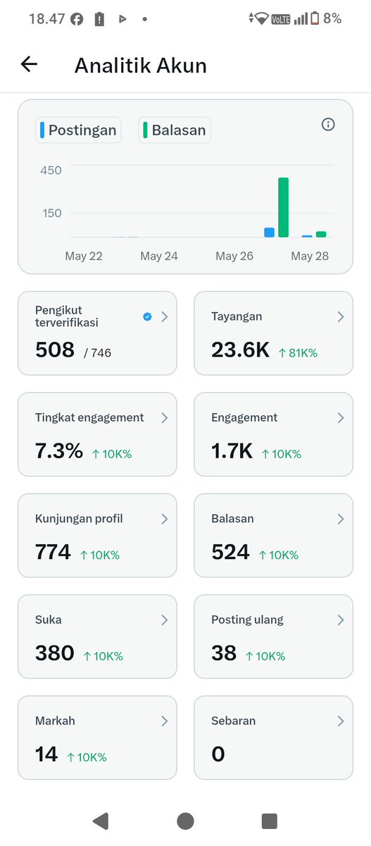 MINJI. tweet media