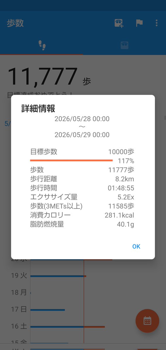 417_mapple's tweet photo. 一駅歩いてヒトカラしてきた🥳
+部屋んぽ
帰り道に寄った喫茶店がレトロな雰囲気でめちゃよかった
モーニングも安いしまた行こう🥳 https://t.co/3WegXozvuY