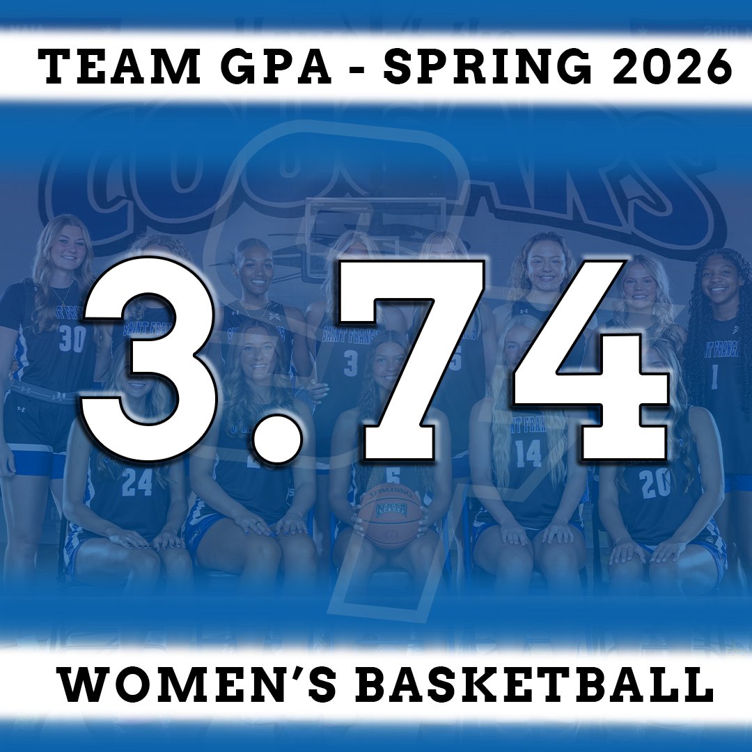 LadyCougBBall's tweet photo. We are incredibly proud of the work the Lady Cougs have put in on and off the court this year! 🏀📚🐾

#TCC | #RollCougs https://t.co/zMZllv3j9s