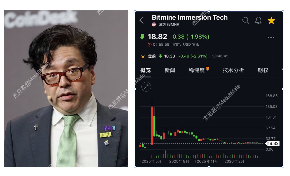 机灵的杰尼君🔶BNB tweet media