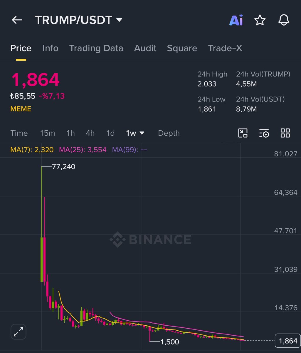 Kripto Capris tweet media