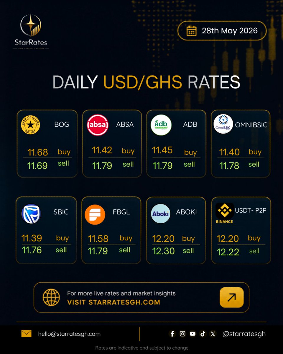 Star Rates tweet media