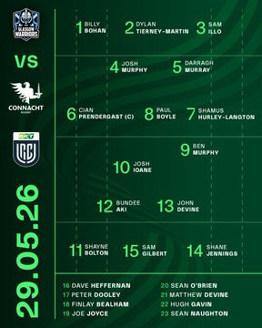 Furlo's tweet photo. #connachtrugby XV v Glasgow:

SG; SJ, JD, BA, SB; JI, BM; BB, DTM, SI; JM, DM; CP, SHL, PB

Subs: DH, PD, FB, JJ, SOB, MD, HG, SN https://t.co/nuCuUalEEt