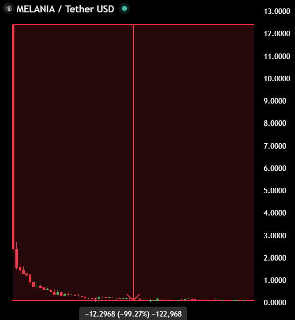 Max Crypto tweet media
