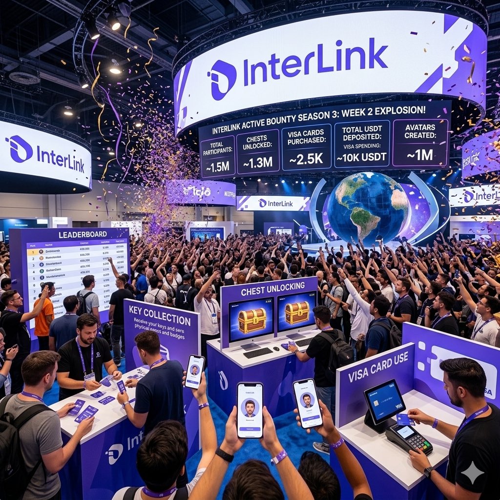 ITLTaLam ITL 🇻🇳 Interlink Ambassador tweet media