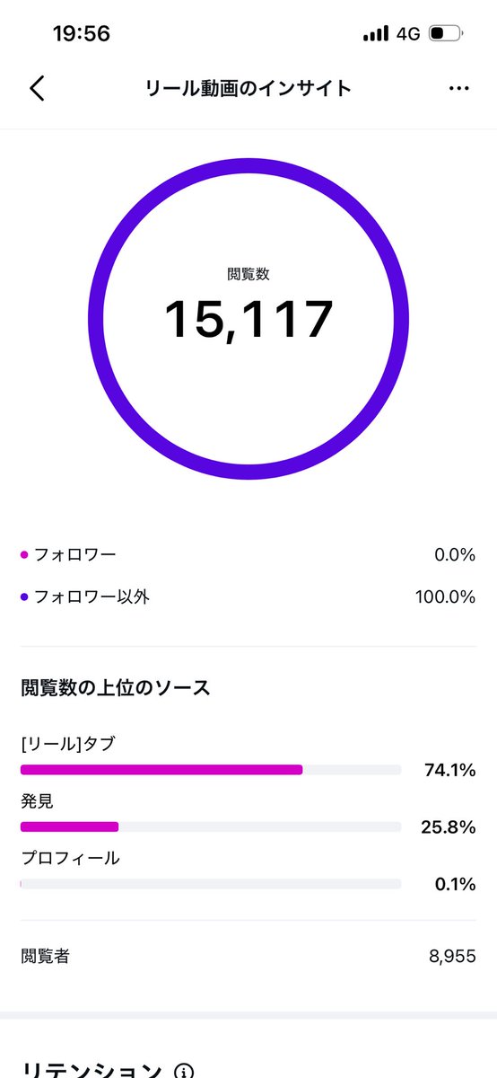 naminoriai's tweet photo. 24時間で1.5万再生されたけど、これマジでノータッチ。ただ一番最初は頑張らないといけない。これができれば、ClaudeCodeで100でも1000でも動画を作れる。でその方法が、 https://t.co/uieHKticGs