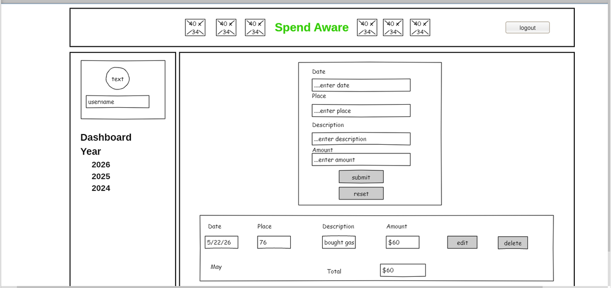 LutzDev's tweet photo. Created wireframe for Spend Aware. The flow of pages is as follows below:

home ------> home modal ------> dashboard  ------> year  ------> month

I really like the pencil desktop app to get the first UI iteration down https://t.co/050BaSSjcl