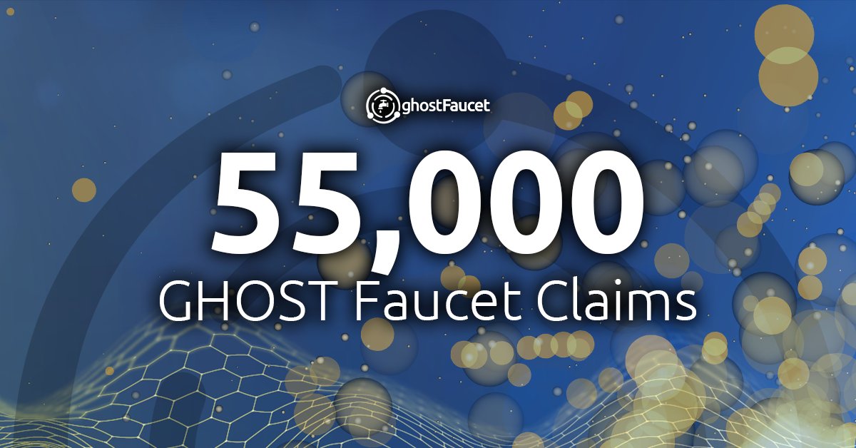 realGhostChain's tweet photo. 55,000 faucet claims keep rising! 👻🚀

Get testnet funds for 8 different TestNets and start building today 🚀

🔗 https://t.co/EZRjQJFCwy

@ethereum @eth_classic @ETC_Network @BNBCHAIN @ton_blockchain @trondao @solana @realGhostChain @0xPolygon https://t.co/A0twcQfRDF