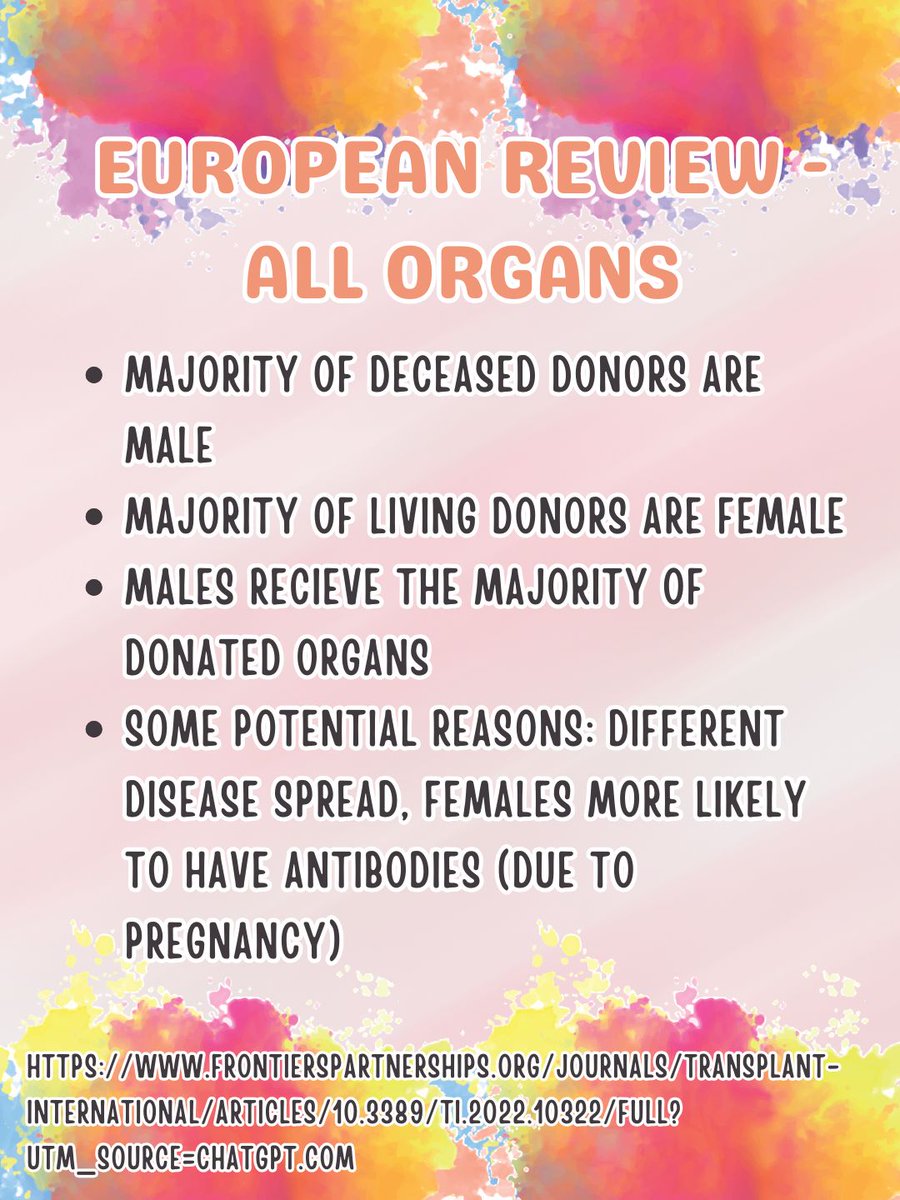LLTGL's tweet photo. This #InternationalDayofActionforWomensHealth is built on key themes including accessibility. Historically there have been sex inequalities within transplant - these studies show that while some still remain, the gaps are closing. Sources cited on each image. https://t.co/3tcXMkpP5s