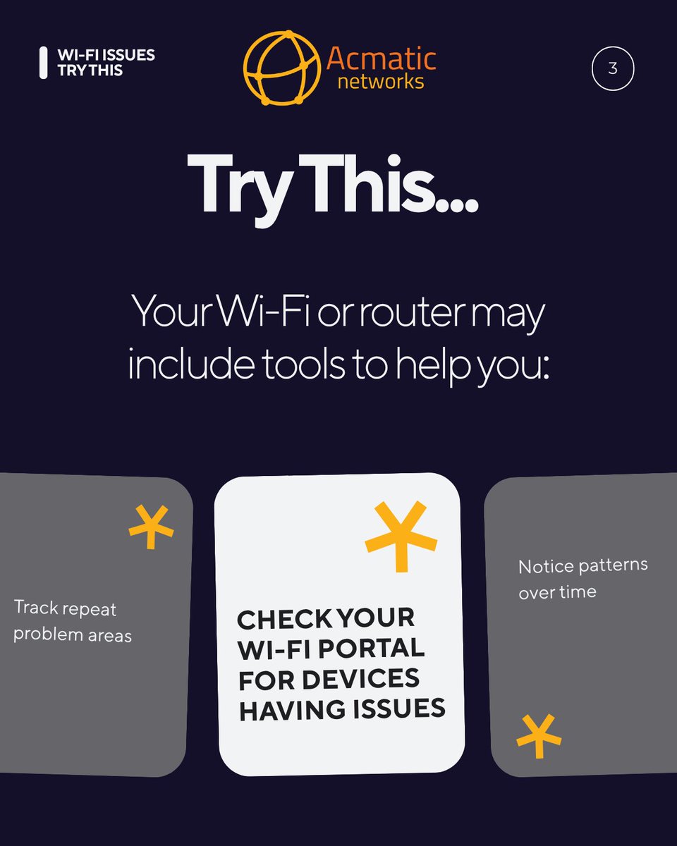 AcmaticNetworks's tweet photo. If Wi-Fi issues only get noticed through complaints, you're always in reactive mode. Gain visibility into daily network performance for fewer surprises and efficient resolutions. Stay ahead with modern cloud-managed networking. #Connected #Productive https://t.co/58ATRXoztP