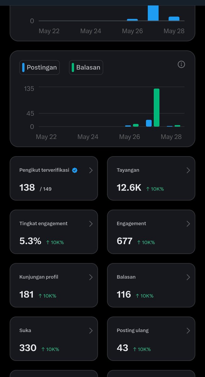 ZinzaXBT tweet media