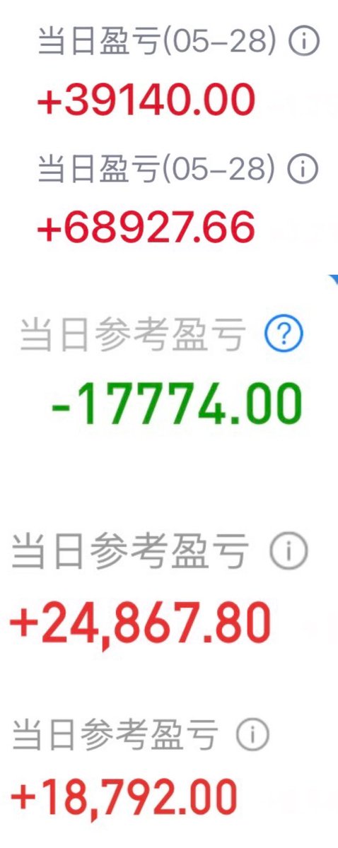 陈一发儿 tweet media