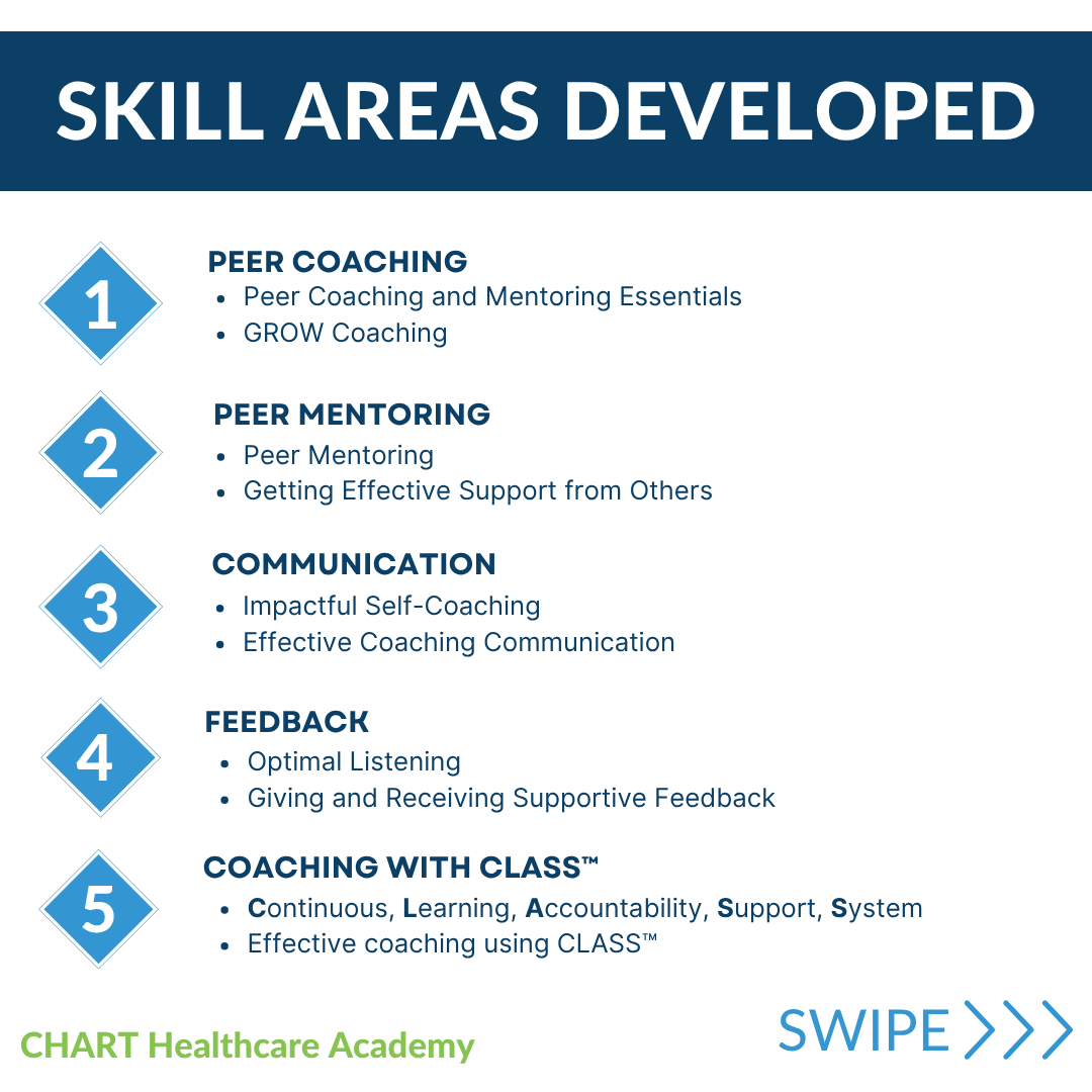 ChartAcademy's tweet photo. 🎓Coaching Program – Summer is now open. 🚤🌴

This 6-week virtual experience is built for real-world impact with full scholarships! Link in bio.

📆 June 3 - July 8 - Wed, 7:30 - 8:30pm ET

Apply: https://t.co/kZD9bB5z2F

#CHARTCoach #CHARTSolutions #LearnertoLeader #EPeeps https://t.co/tojPlp3uwF