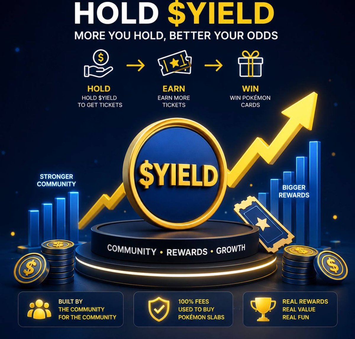 crypto_becks7's tweet photo. Buy $yield win Pokémon cards!! Grow with us now!! 

Token with utility and hype! 

6q7CtzWm5MSeZ92p11QnT4AFZ8bsHwpXYVszrYHpump https://t.co/GKo8zlRw8v