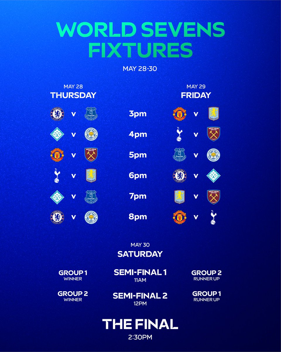 Sky Sports WSL tweet media