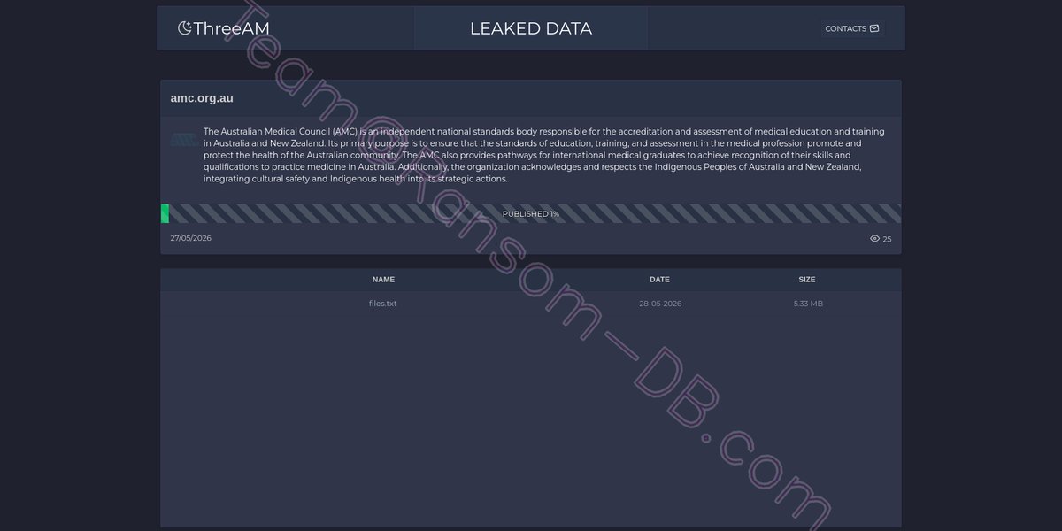 Ransom-DB tweet media