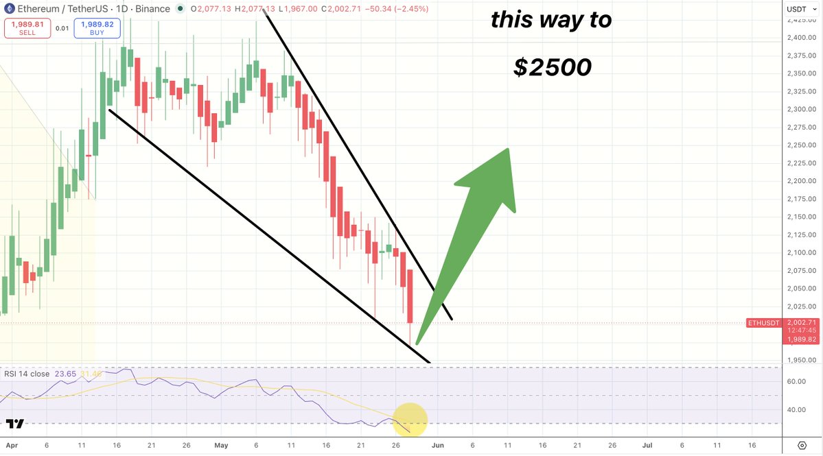Satoshi Flipper tweet media