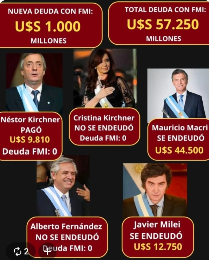 Rafael40424067's tweet photo. DATOS NO RELATO!!.. https://t.co/cBpdIxMJiw