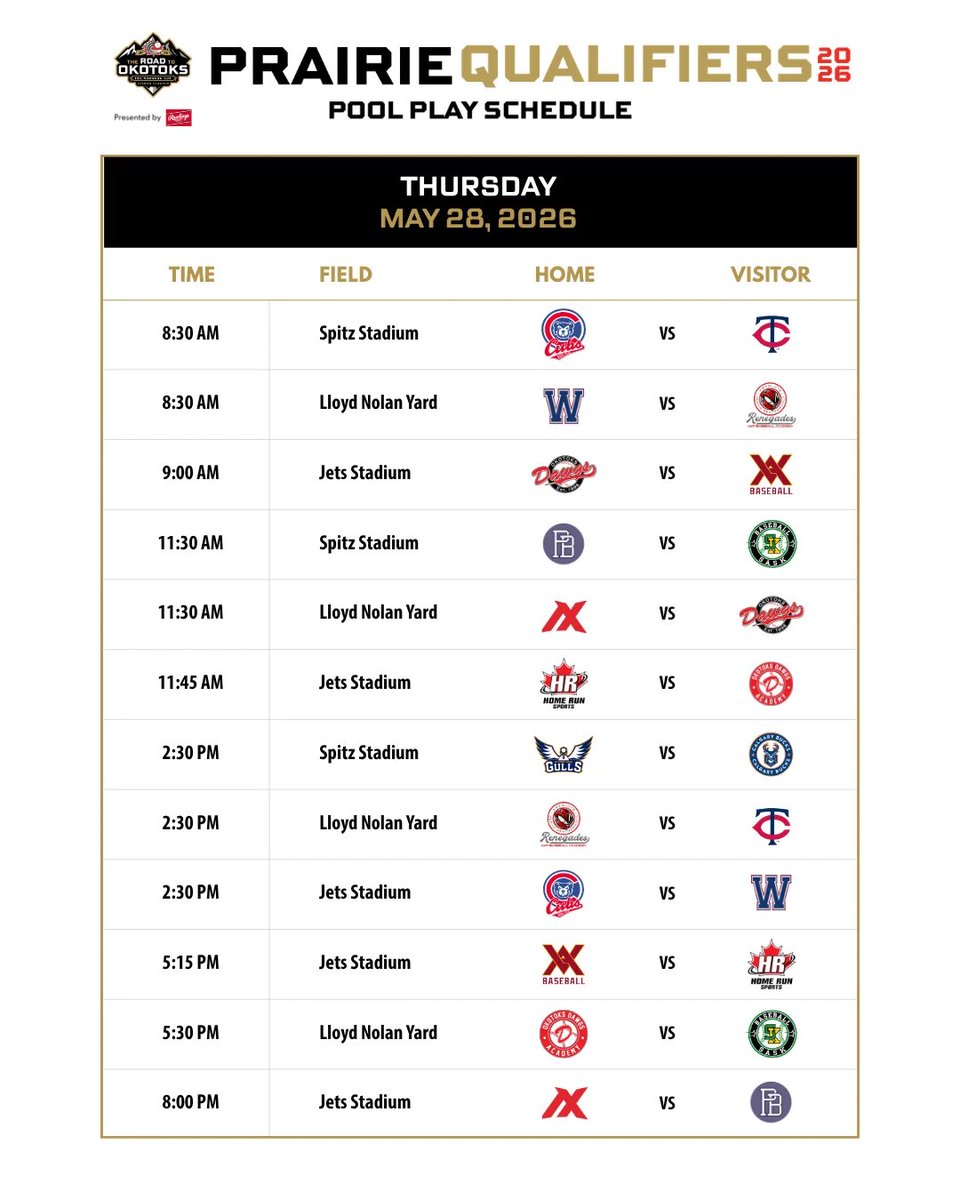 baseballcanada's tweet photo. The road to Okotoks begins NOW! 🏆🇨🇦

Regional Qualifier action gets underway today with teams across the country chasing their spot in Okotoks! 

BC: https://t.co/Hzx8f2rdGO
Prairies: https://t.co/NB1NZzb5ez
Ontario: https://t.co/WEtdzG76VK

Here’s a look at Day 📆

#RoadToOkotoks | #BaseballCanada