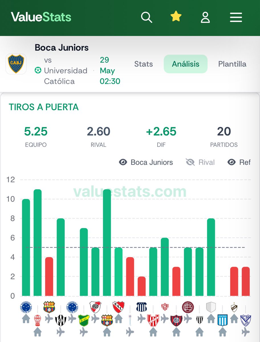 ¡ APUESTAS DINERO EXTRA ! ⚽️ tweet media