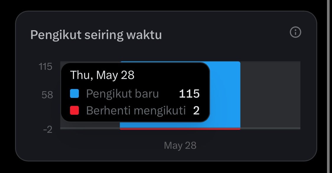 wikk tweet media