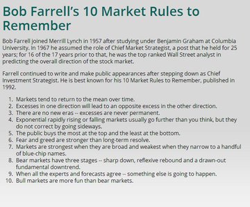 wealthsecretsAI's tweet photo. “Markets humble everyone.
Cycles repeat.
Greed repeats.
Fear repeats.

Bob Farrell explained human psychology better than most economists ever could.

The crowd buys euphoria at the top and panic at the bottom.
The real edge is emotional discipline.

These 10 market rules #Nifty https://t.co/nRhRLqf29d