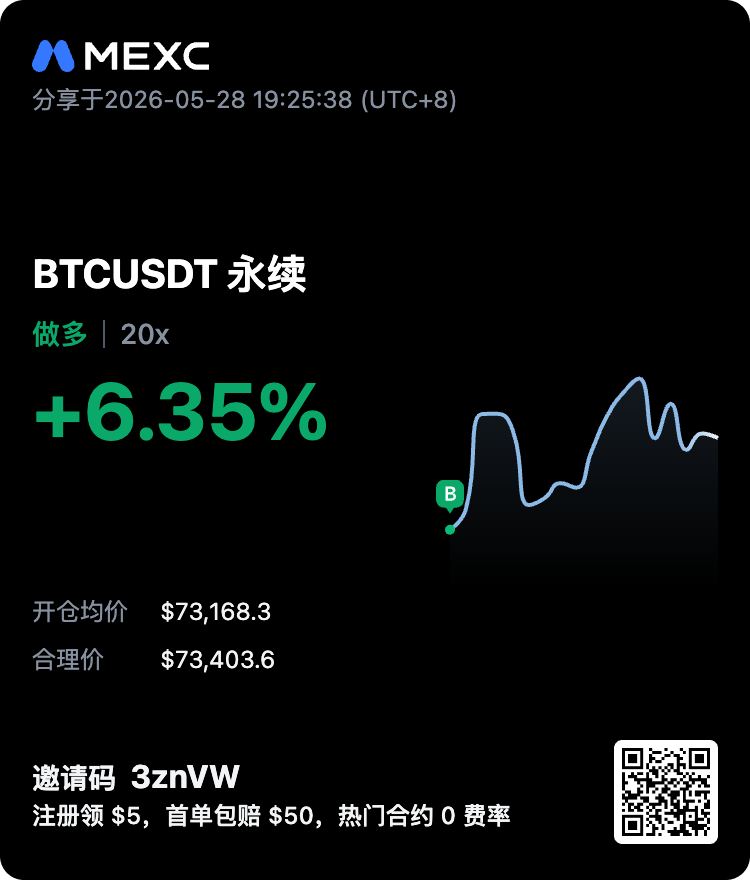your_boss_max's tweet photo. $BTC 
反手开你, 1.5%止损 https://t.co/Sy0XXPfG4m
