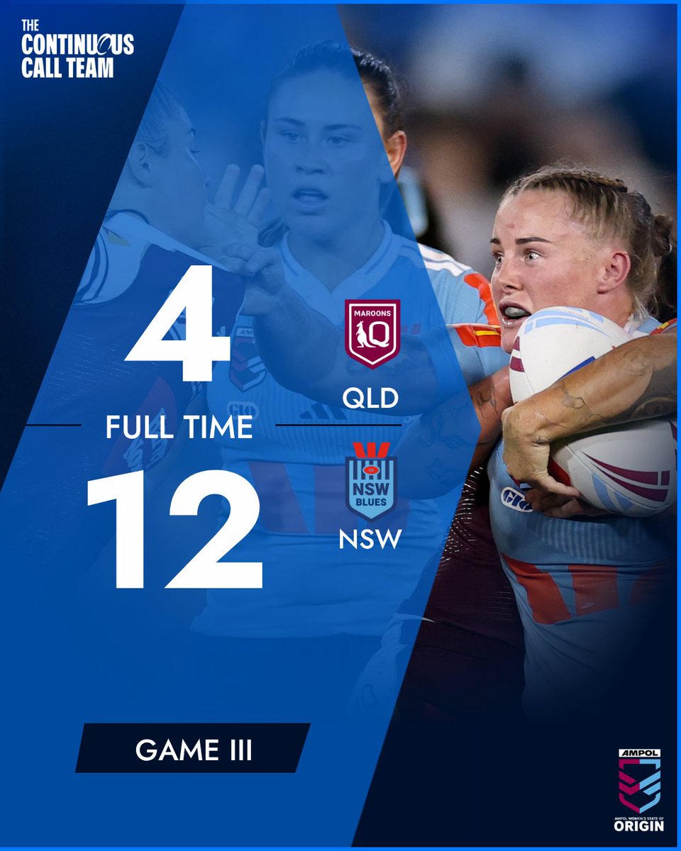 ContinuousCall's tweet photo. New South Wales have etched their names into the history books and swept the series👑

#Origin https://t.co/S5AayyfUyk