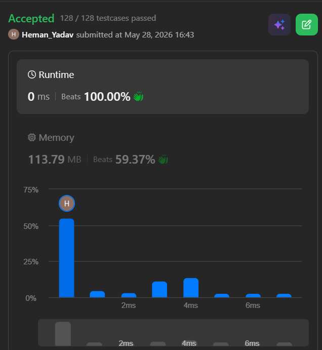 hemanyadav2005's tweet photo. Day 4/100 of #100DaysOfCode 

- Topic Covered: Sliding Window and 2 Pointer Technique
- Problem Solved: 643. Maximum Average Subarray I
- Approach: classic sliding window technique

#Leetcode #DSA #cpp  #ConstantLearning https://t.co/HkmYpo31tq