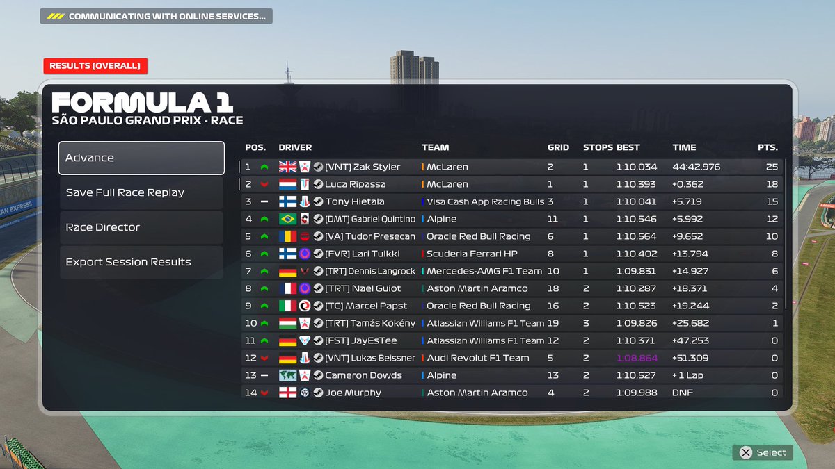 Zak_Styler's tweet photo. WOR Social 🇧🇷 

P2>P1 

Pretty solid first race on the game, not bad for a pad driver 

thanks @Jack_H_06 

@VentauriVNT https://t.co/IKl62SSB3f