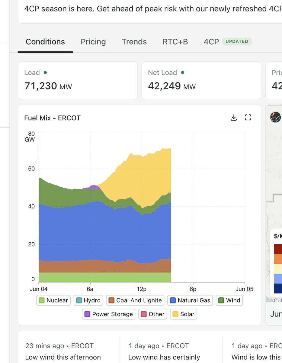 jake_hansen_'s tweet photo. @atrupar For ERCOT in Texas right now, solar represents 40% of the entire fuel mix for customers. https://t.co/kIK4rI6bK0