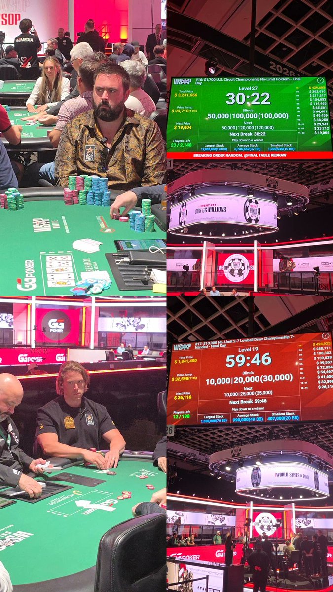 ACR_POKER's tweet photo. 🚨TEAM ACR SWEAT ALERT🚨
 @RobKuhn_ Rob Kuhn!
$1,700 US CIRCUIT CHAMPIONSHIP 
@WAFoxen Alex Foxen!
$10K 2-7 NL SD 
#wsop2026 https://t.co/QSvwe3IL2S