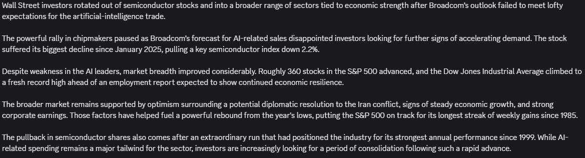 stroodsss's tweet photo. #markets june 4

Stocks broaden out as Broadcom forecast pressures semiconductor shares. https://t.co/F2zbmfLs1K