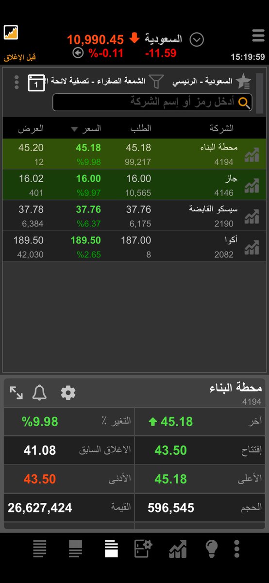 abdalkader9801's tweet photo. *برمجة و تدريب منصات تكرتشارات للتحليل الفني الآلي مع خدمة الميتاستوك لتحديد الأهداف والباحث الآلي*
*تصفية ارتداد الدعم و الهامور*
#محطة_البناء
#جاز
#سينومي_ريتل
#بدجت_السعودية
#أكوا
#رعاية
#الدريس
#ذيب https://t.co/7Bub356XUQ