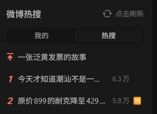 MoatlessCapital's tweet photo. The $NKE brand continues to get flushed down the toilet in China, as the 50%+ "discounts" are starting to feel like the regular price. https://t.co/MH8ydRSCWh