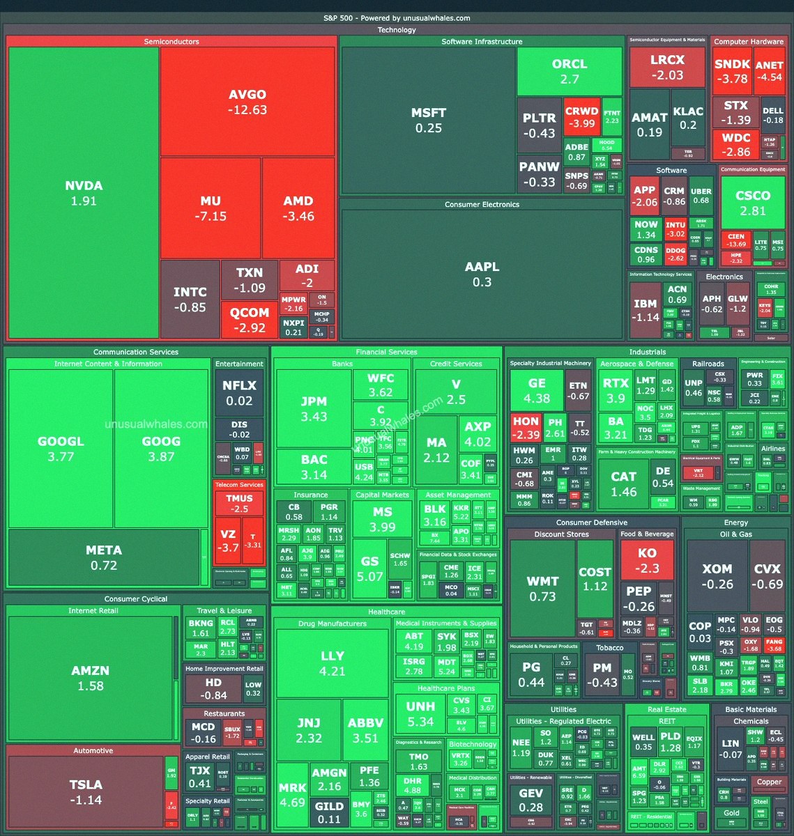 hilkimwang's tweet photo. At closing time now 🥗🥗🥗

https://t.co/gSvvylh69K
https://t.co/ZsNWAm0Zaf https://t.co/w9sSRHNQPu