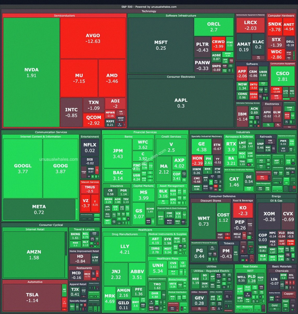 chasbart's tweet photo. Just wrapped up with a big salad feast 🥗🥗🥗

https://t.co/Y4V0m7DZ7f https://t.co/Ivo9HT5rON https://t.co/xQyNay7PnD