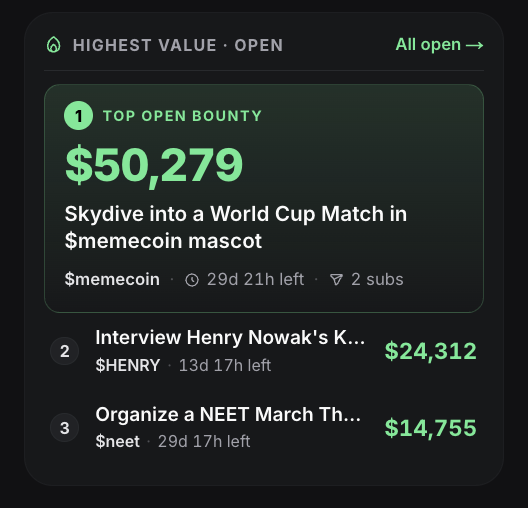 NotWeb3liveNews's tweet photo. 🚨 BREAKING: @Pumpfun built a better version of daremarket with bounties, jobs, and real task rewards

Meanwhile, critics asking why SolJakey &amp; Solana Steve moved on to DareMarket after Rug Pulls surrounding $BASEDD House, $STEVE, Once Promoted by $Pump

DareMarket in Trouble! https://t.co/XKVADdESRm